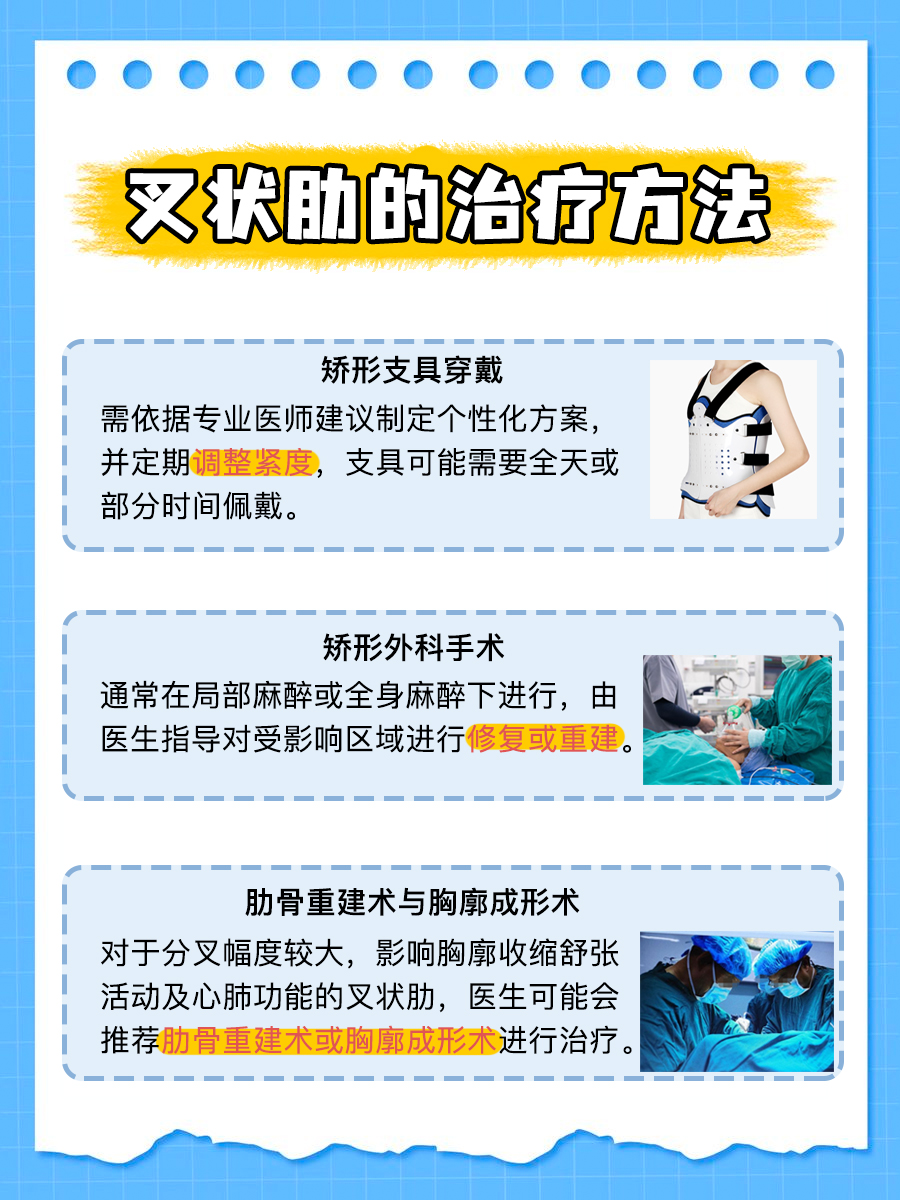 叉状肋是什么意思？医生解答