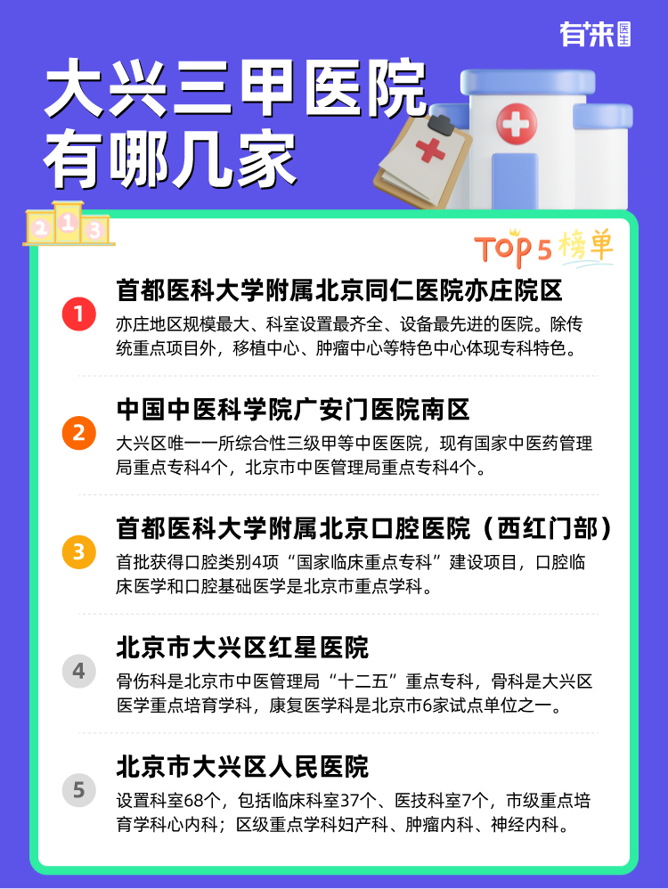 大兴三甲医院有哪几家