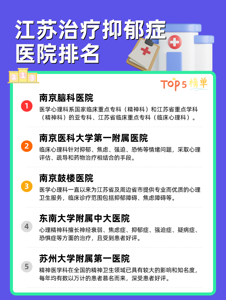 江苏治疗抑郁症医院排名