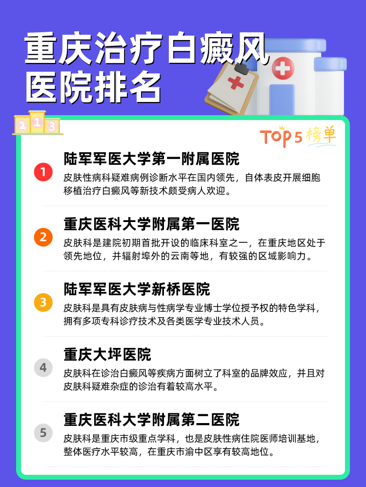 重庆治疗白癜风医院排名