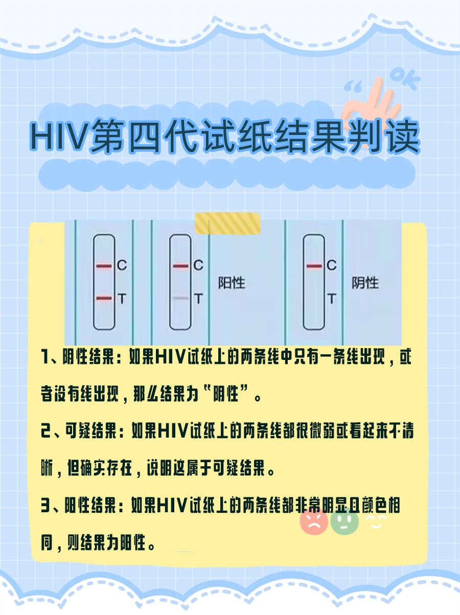 HIV第四代试纸14天阴性，终于脱恐啦！