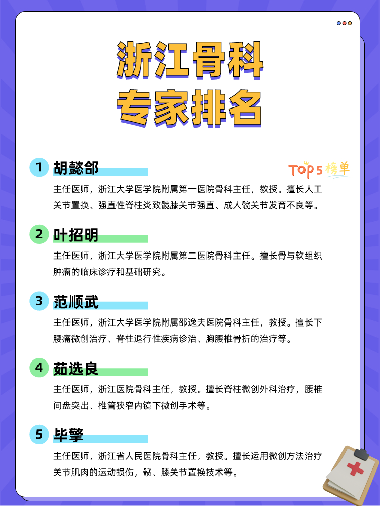 浙江骨科专家排名
