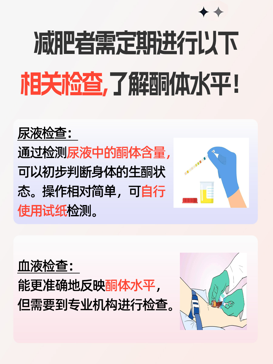 小心！减肥时产生的酮体对身体竟有这些影响！