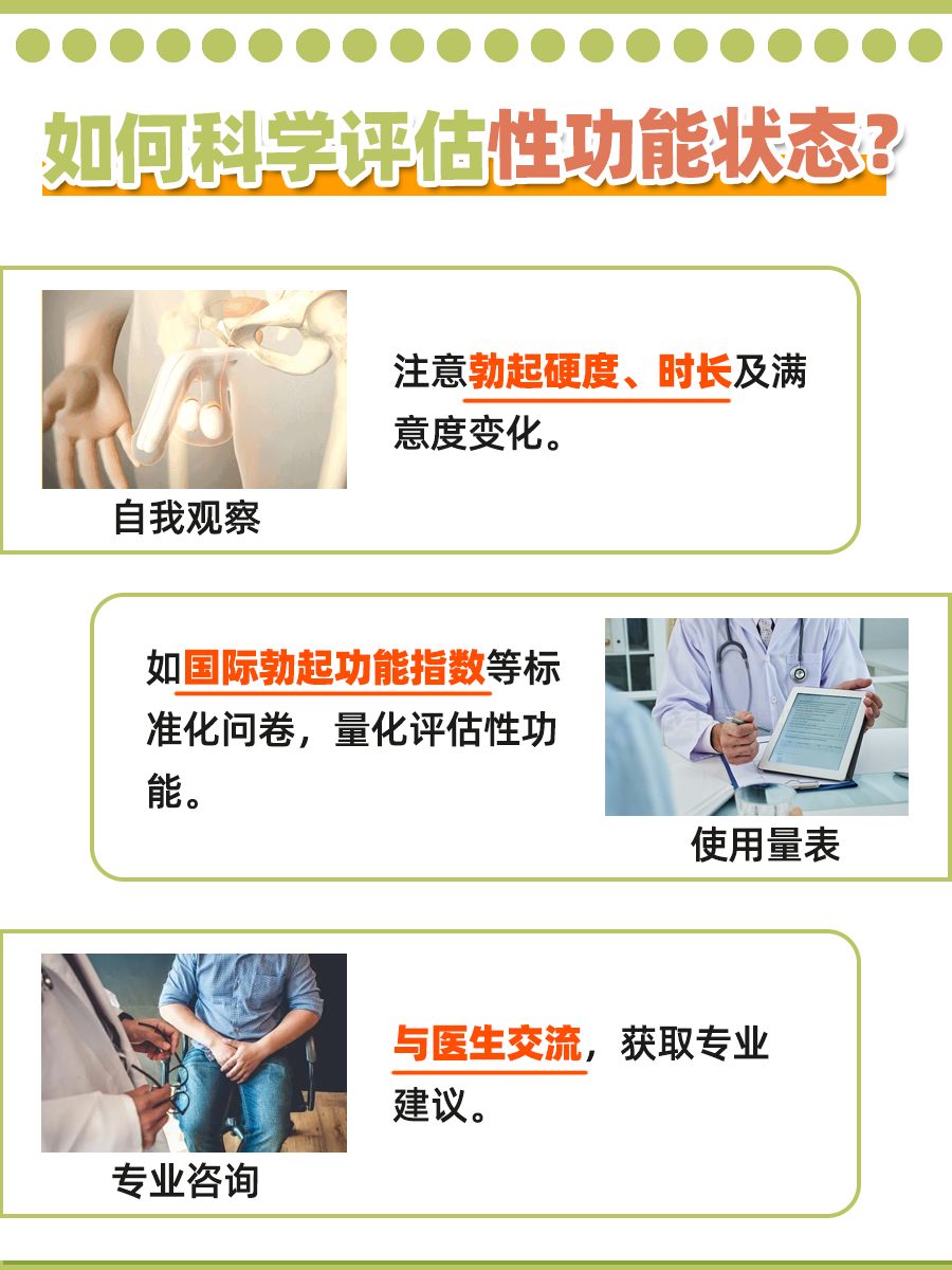 性功能下降吃什么药?一文解析