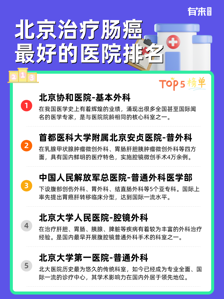 北京治疗肠癌比较好的医院排名