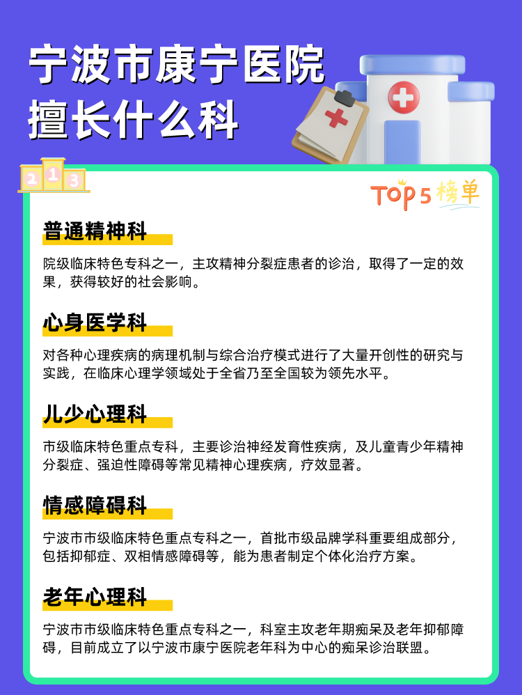 宁波市康宁医院擅长什么科
