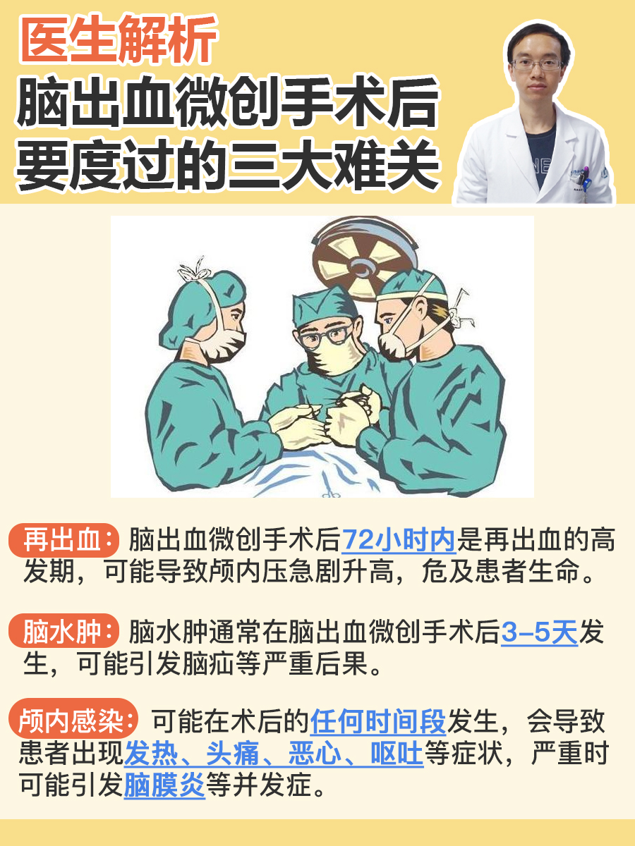 医生解析:脑出血微创手术后要度过的三大难关