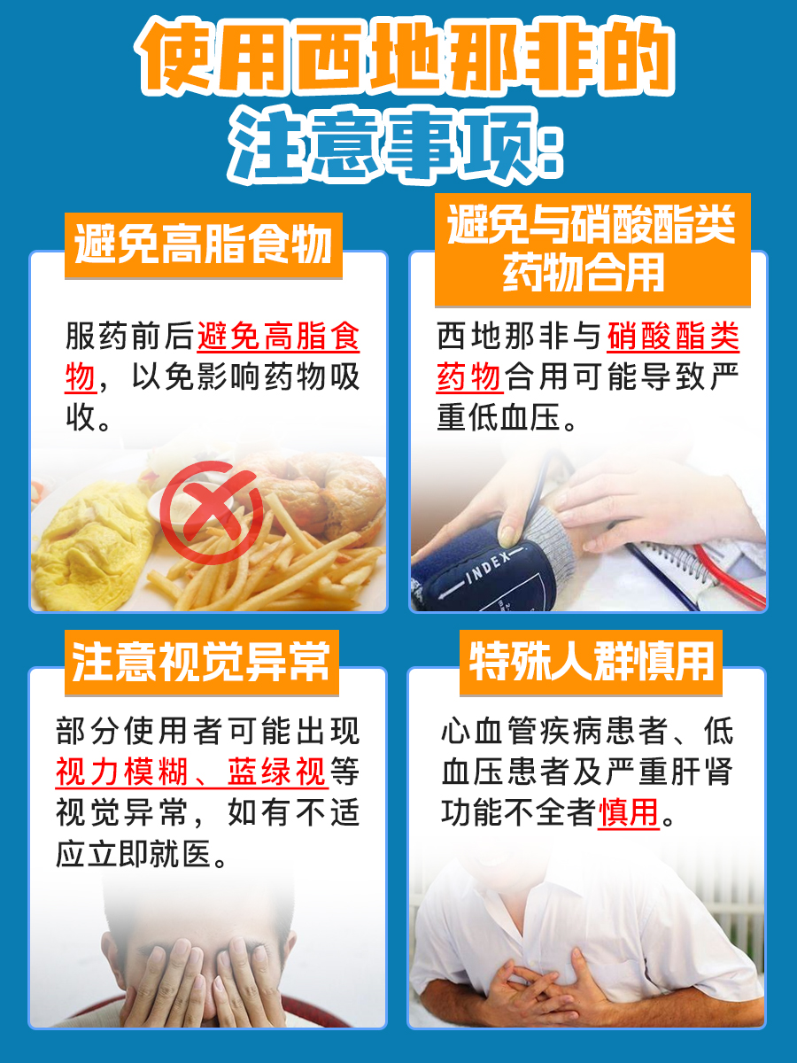 盐酸达泊西汀片：它真的是传说中的“伟哥”吗？