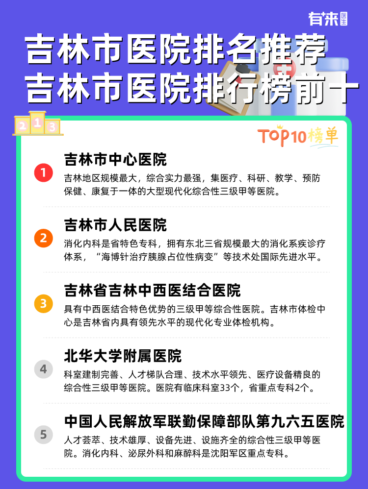 吉林市医院排名推荐 吉林市医院排行榜前十