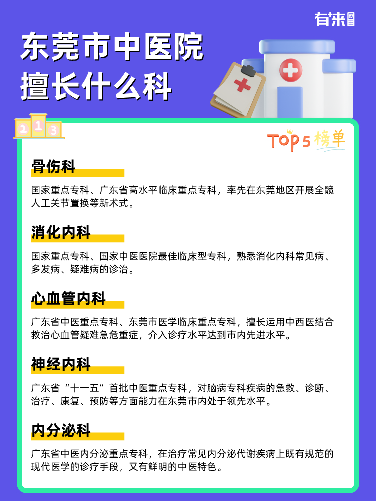 东莞市中医院擅长什么科