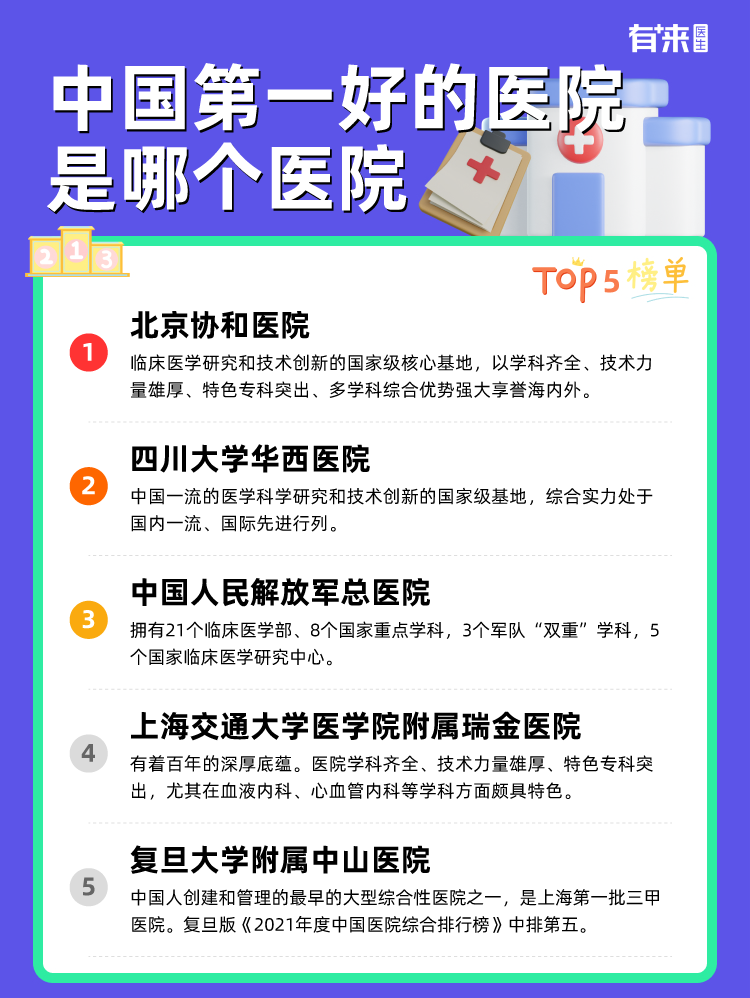 中国第一好的医院是哪个医院