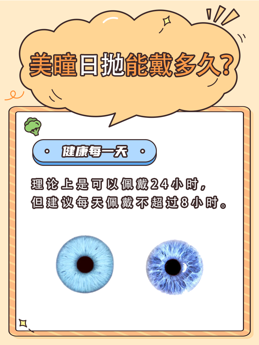 美瞳日抛，究竟能戴多久？