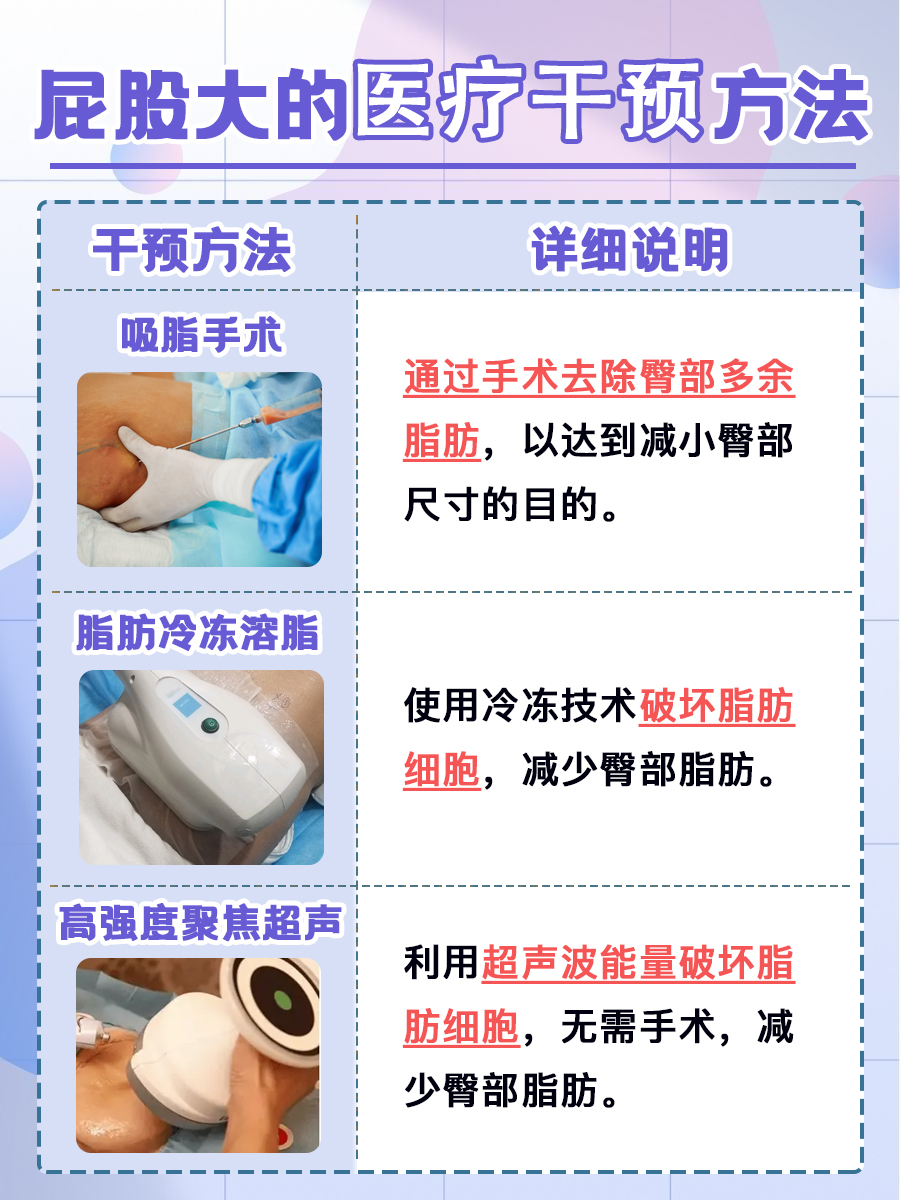 屁股大怎样减肥?探究瘦臀的方法!