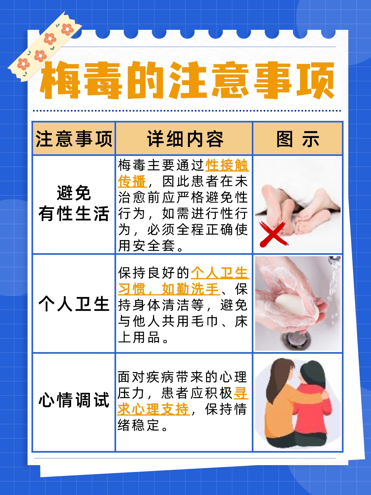 这篇文章带你了解，梅毒和艾滋病哪个可怕