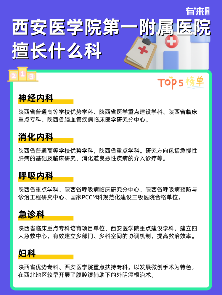 西安医学院第一附属医院擅长什么科