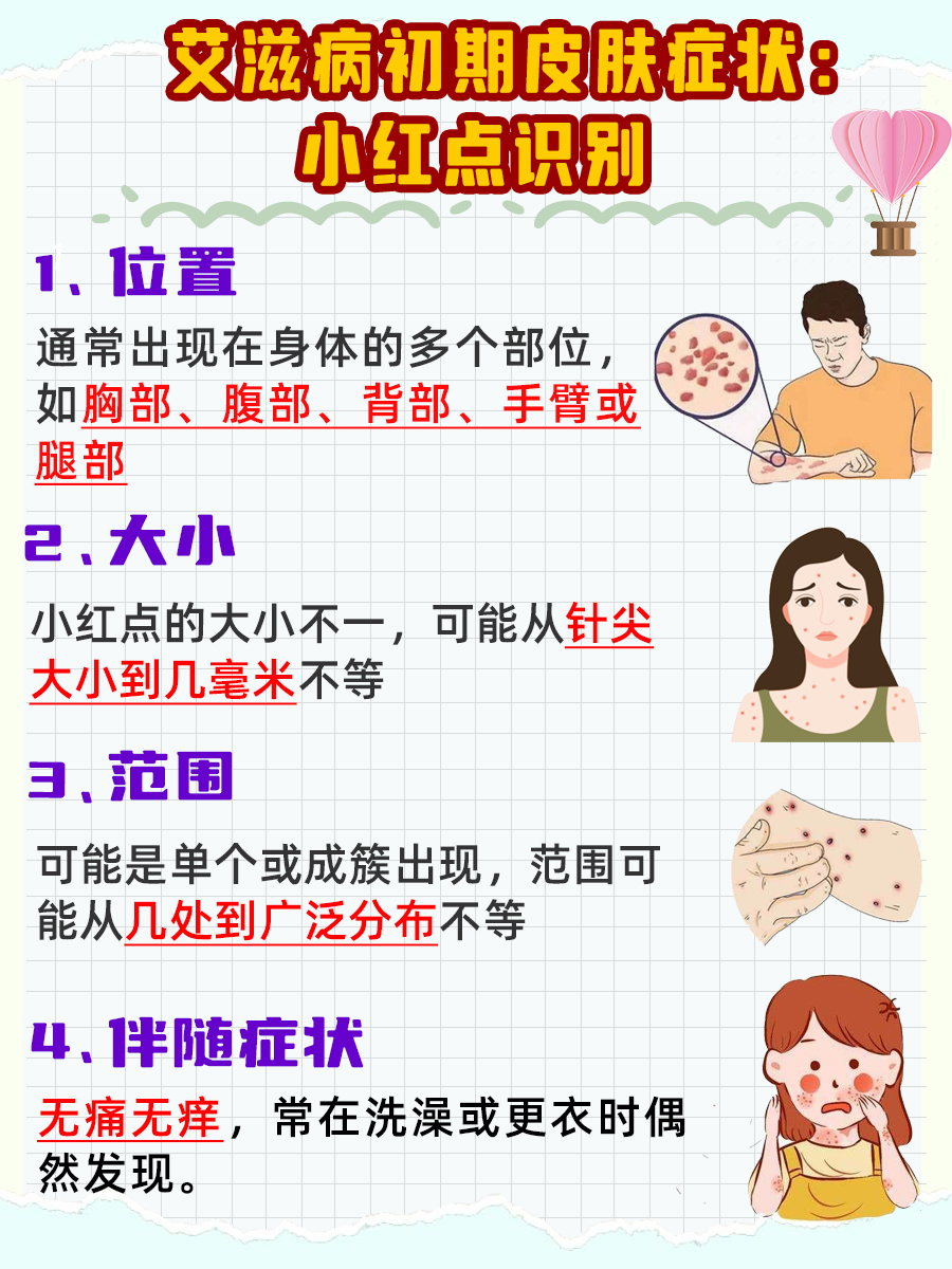 艾滋早期预警：识别身体上的小红点特征