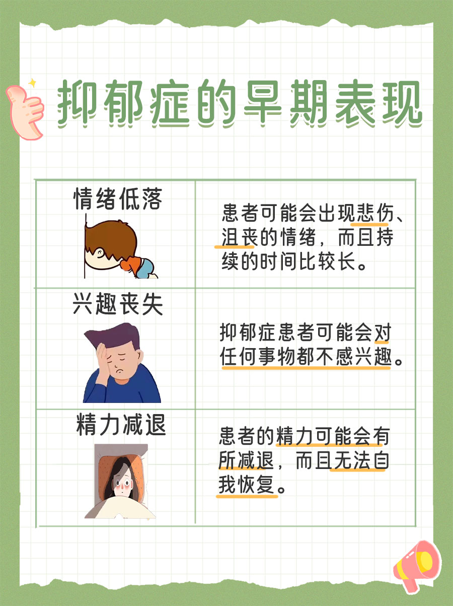 警惕！这些抑郁症早期症状你中招了吗？