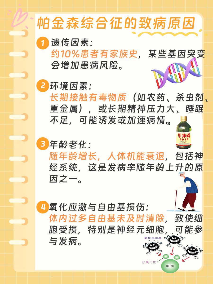 帕金森综合征是什么原因引起的?探索背后的奥秘