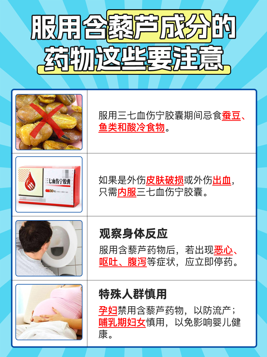 必看!这些药物都悄悄加了藜芦哦!