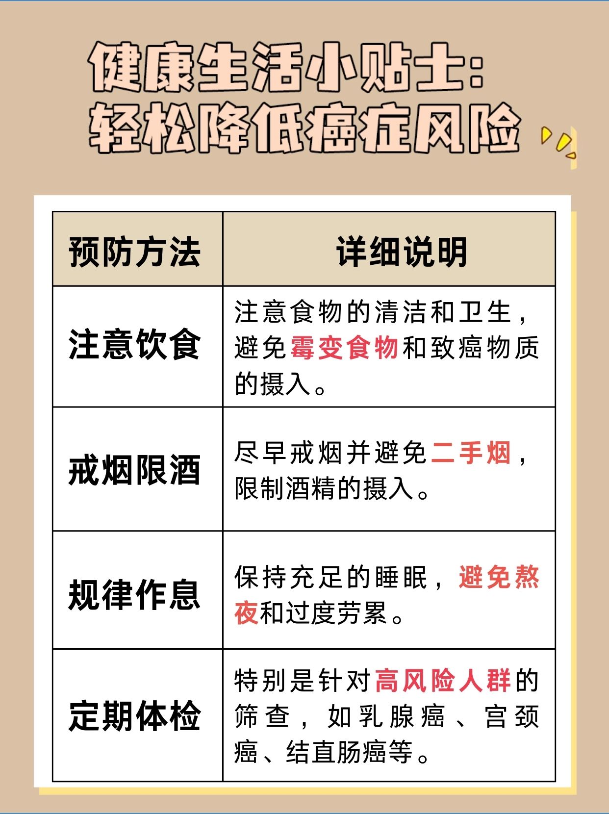 空气炸锅致癌是真的吗？医生解析！