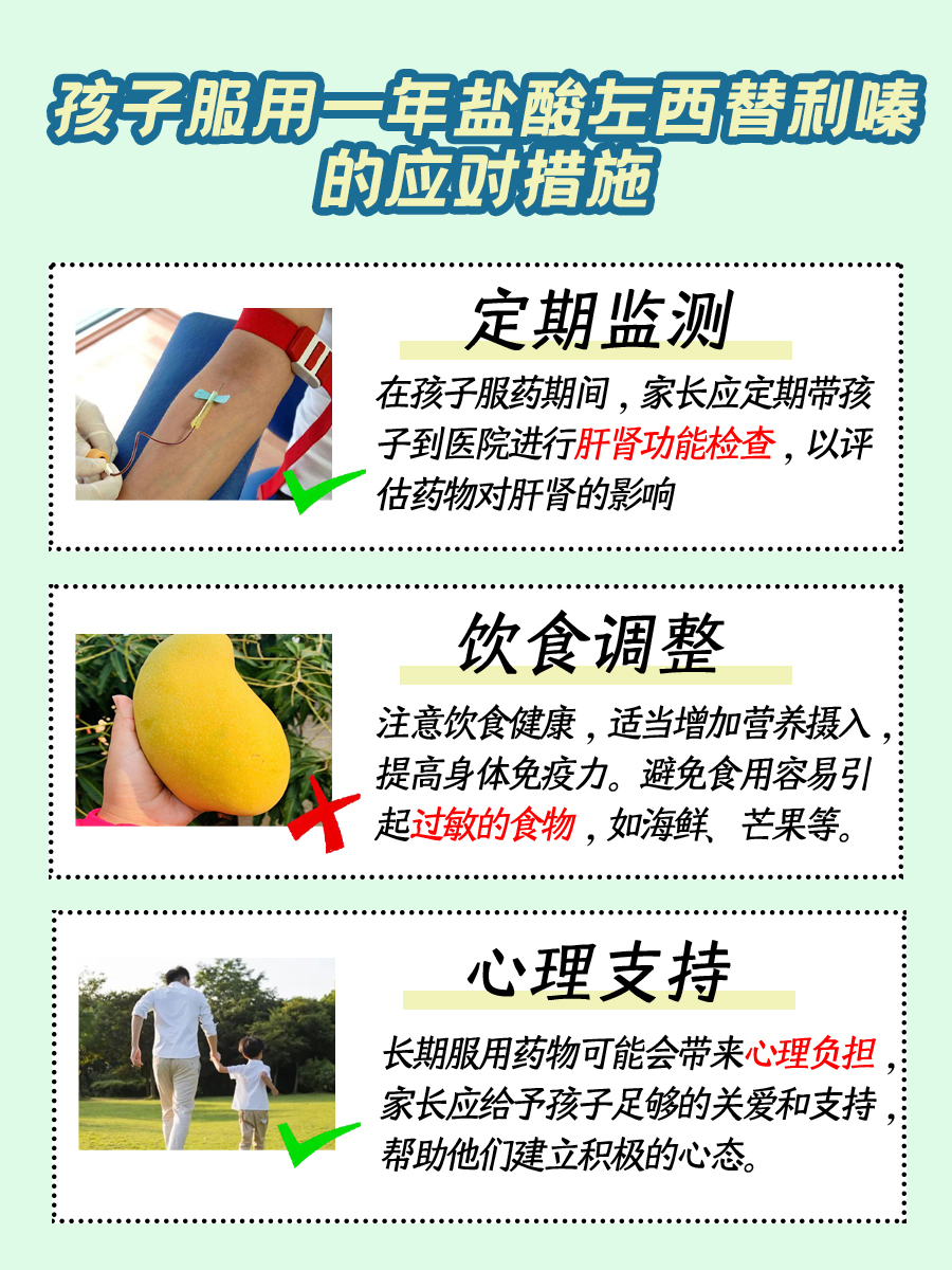 孩子盐酸左西替利嗪一年体验，家长必看分享！