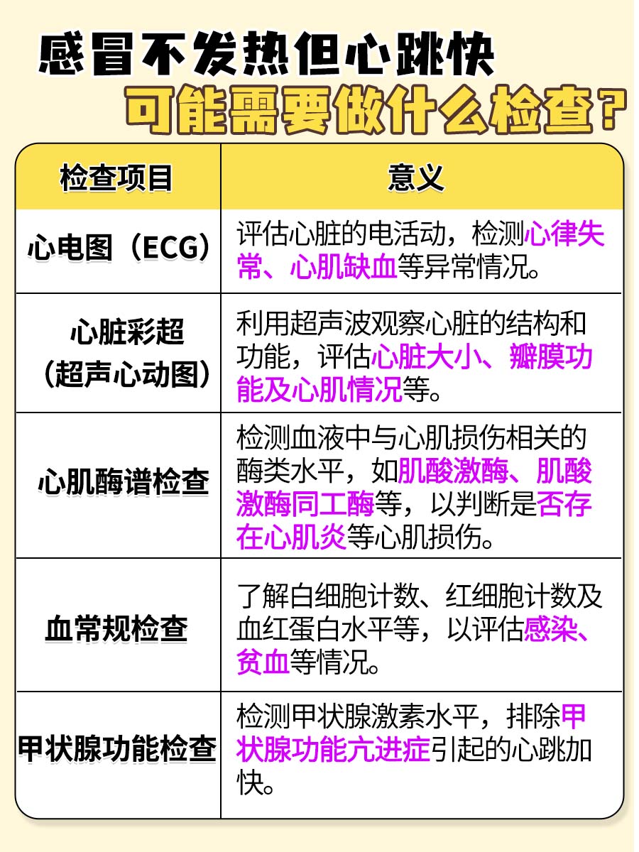 感冒不发热，心跳却加速？揭秘背后原因