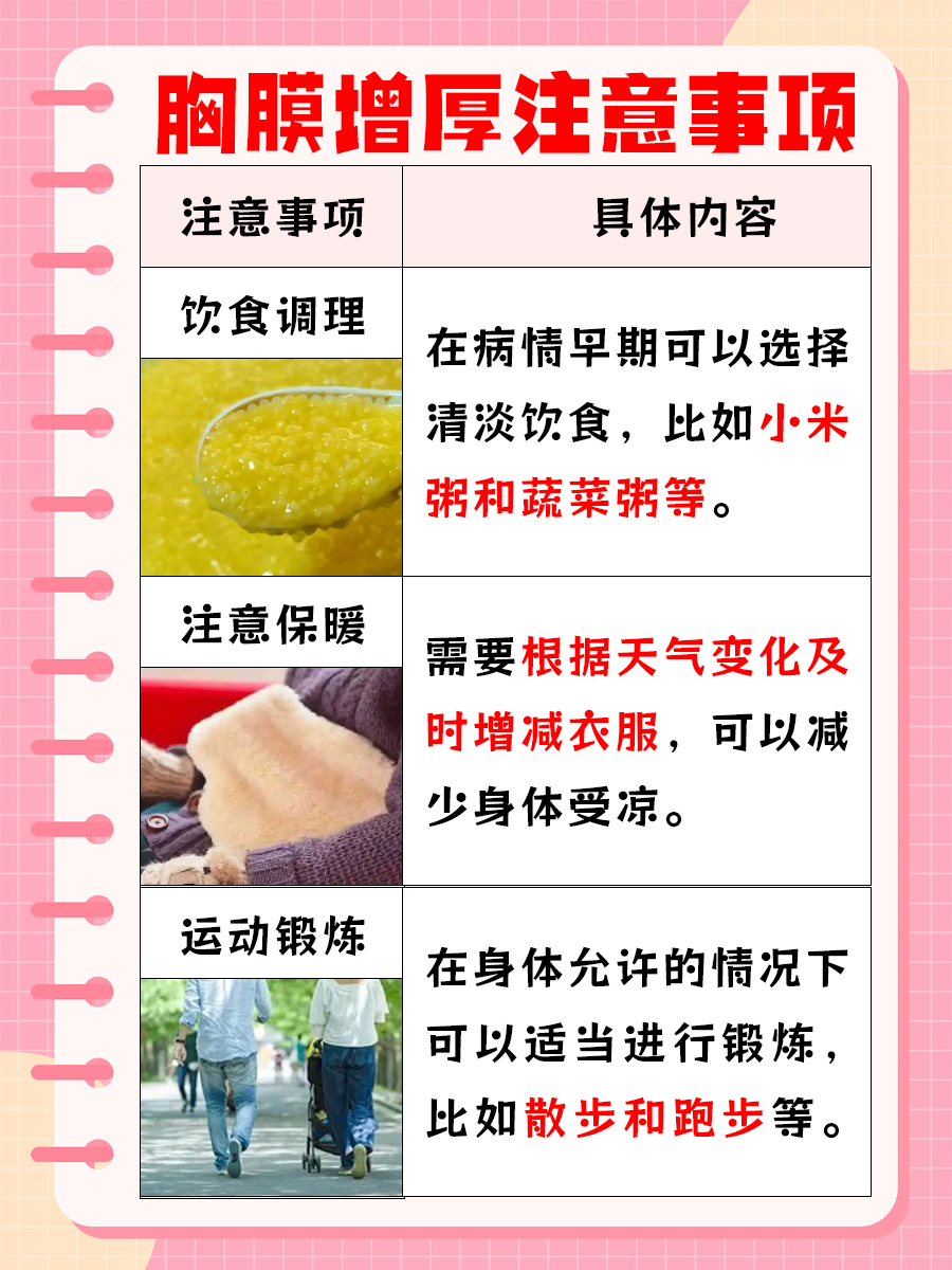 胸膜增厚需要治疗吗？答案在这里