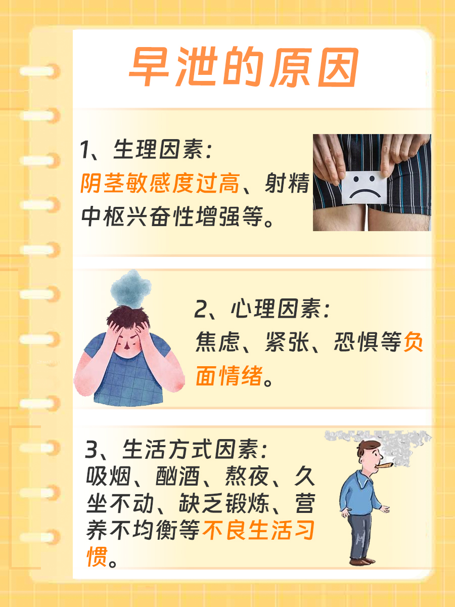 早泄:探究其背后的原因