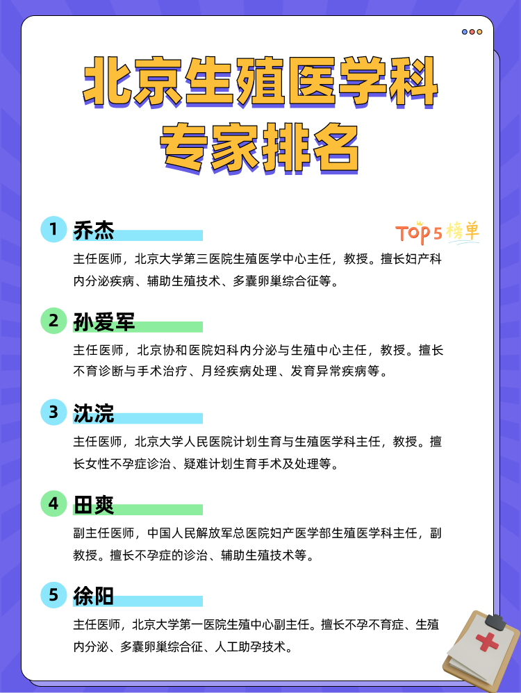 北京生殖医学科专家排名