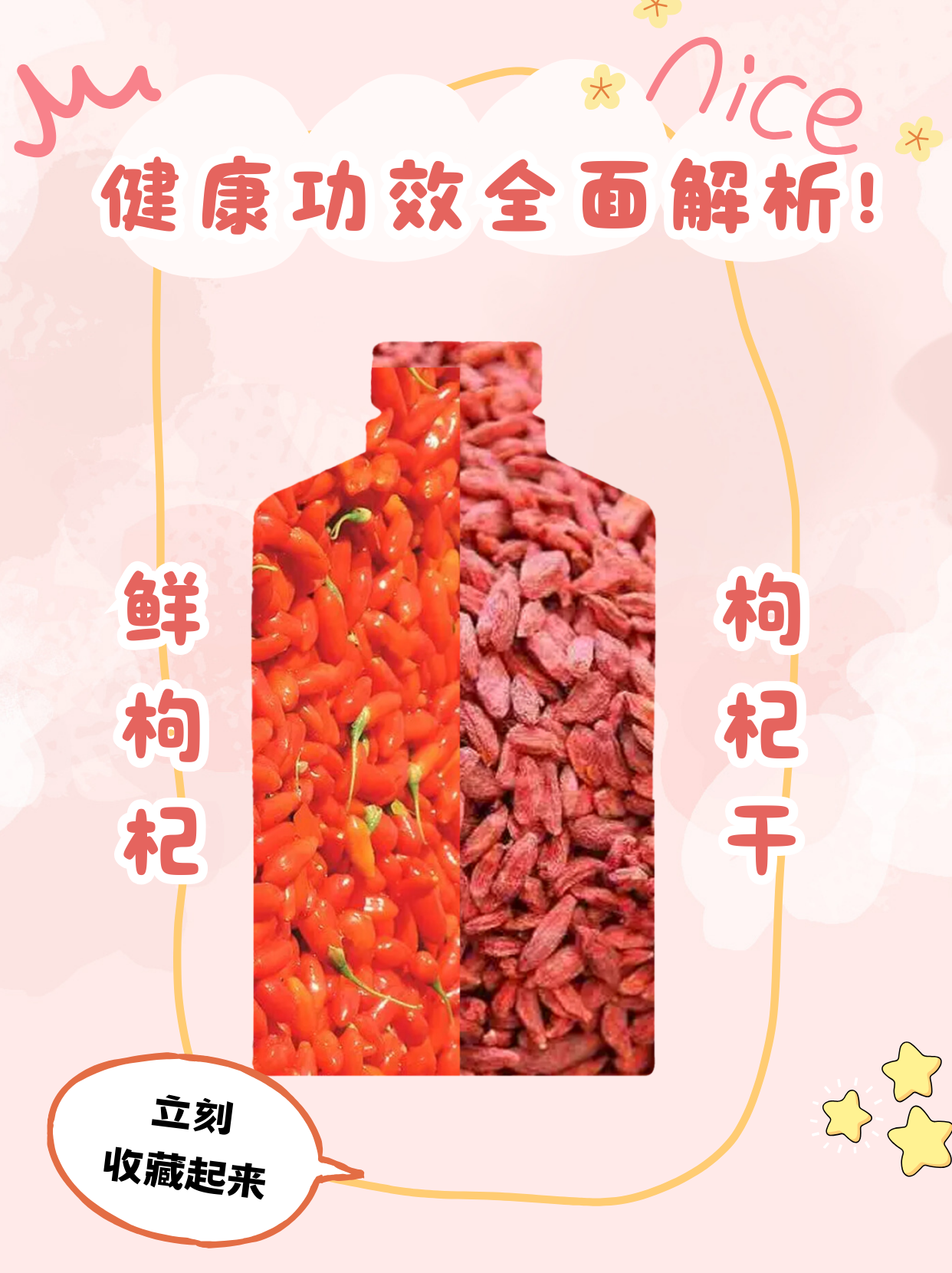 枸杞原浆好还是枸杞干好？更适合你的是这个！