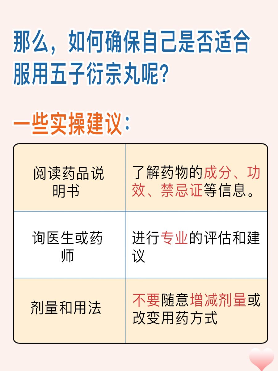 五子衍宗丸这三种人不宜吃，今天一次讲清楚