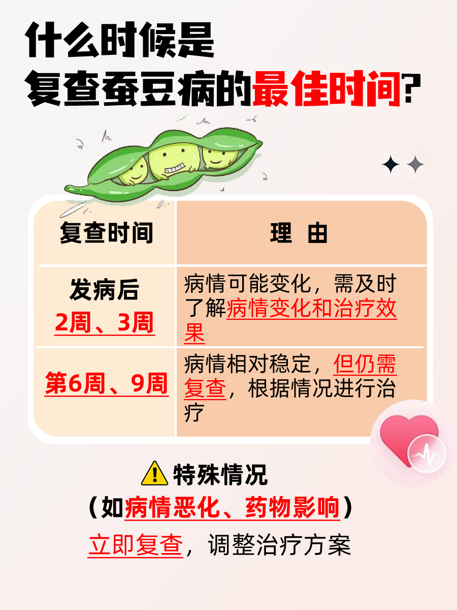 揭秘:小孩复查蚕豆病时间
