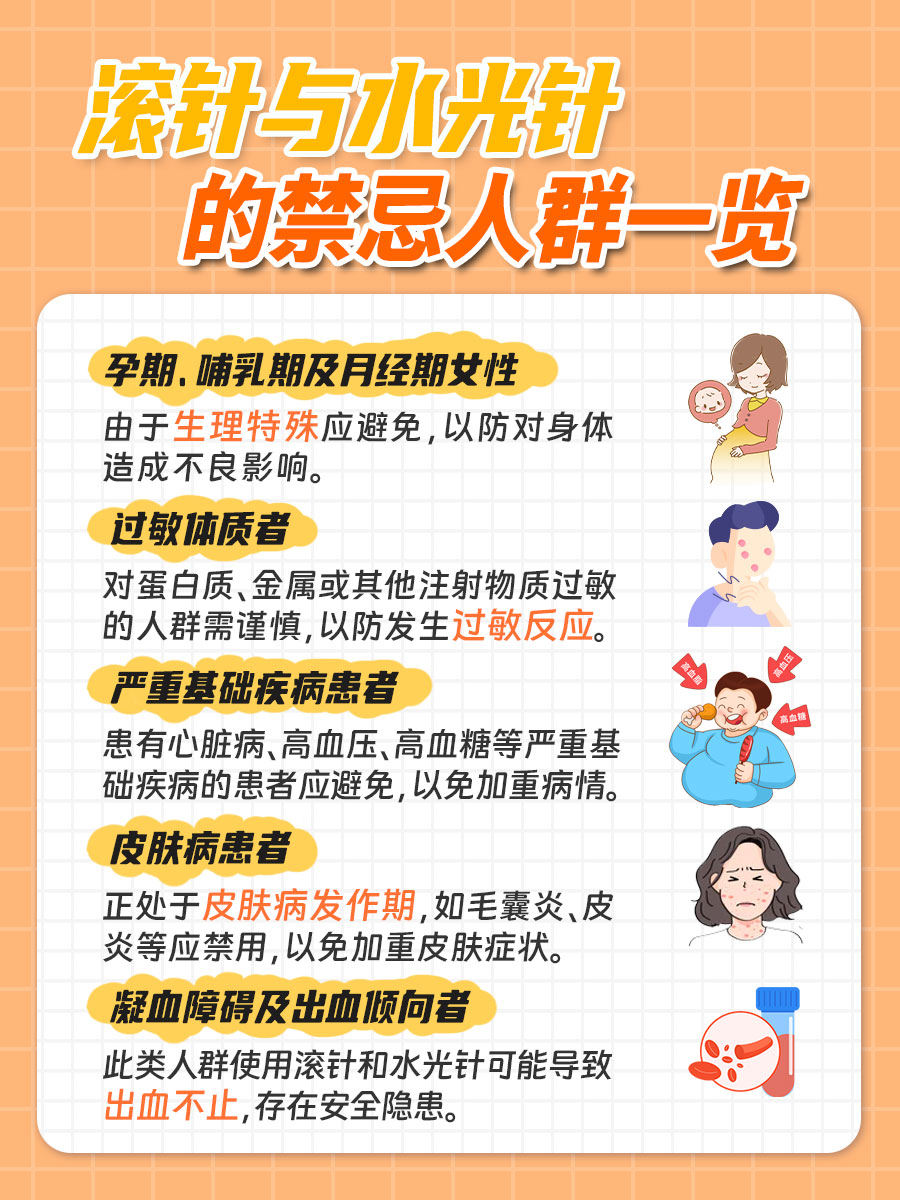 告诉你：滚针和水光针哪个效果好？