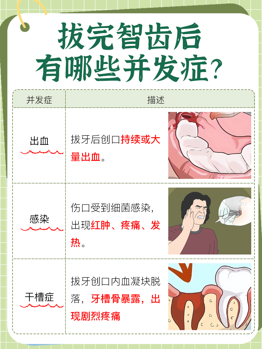 拔完智齿后可以进行同房吗