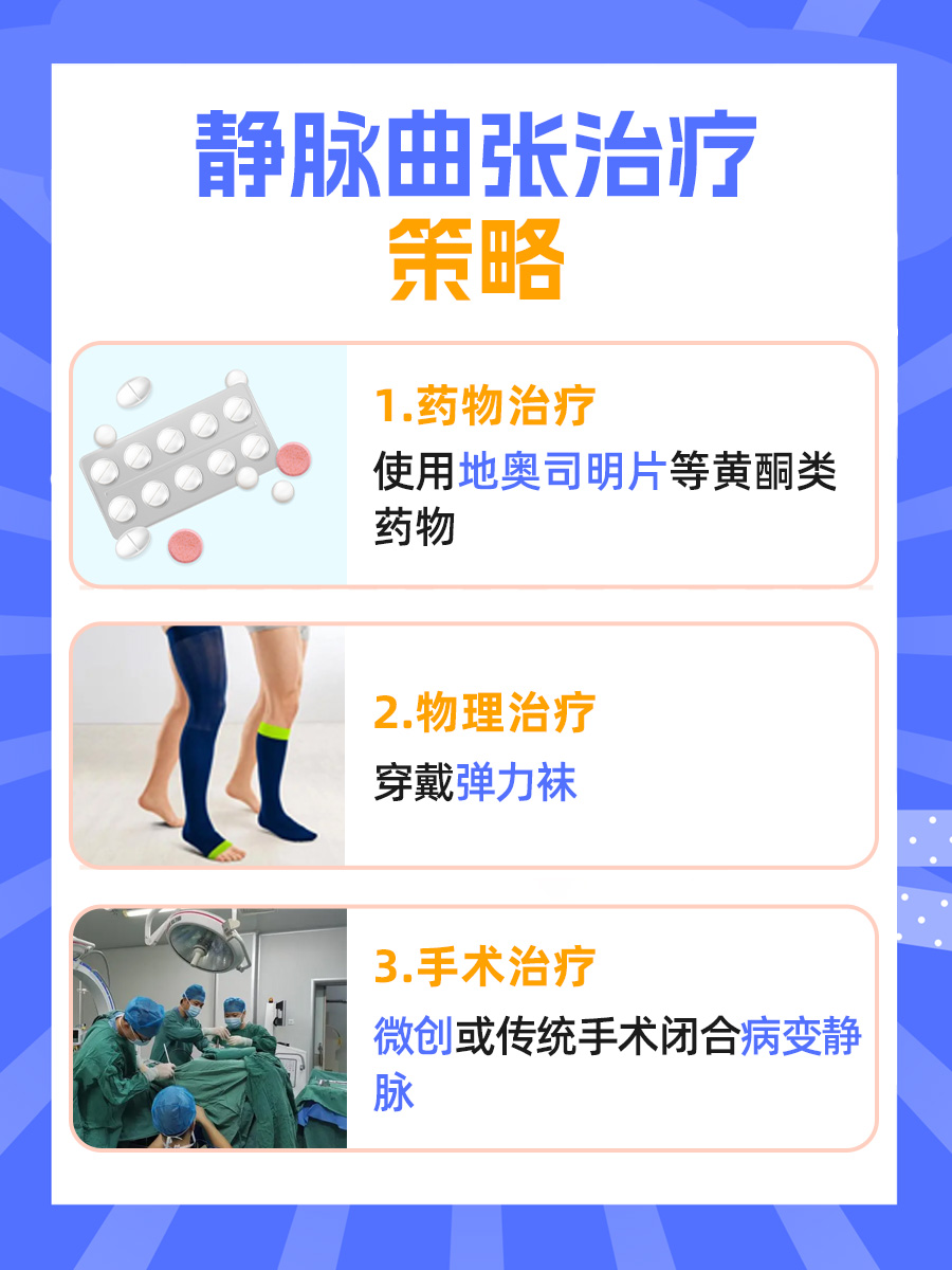 探索静脉曲张的终极治疗方法：守护双腿健康