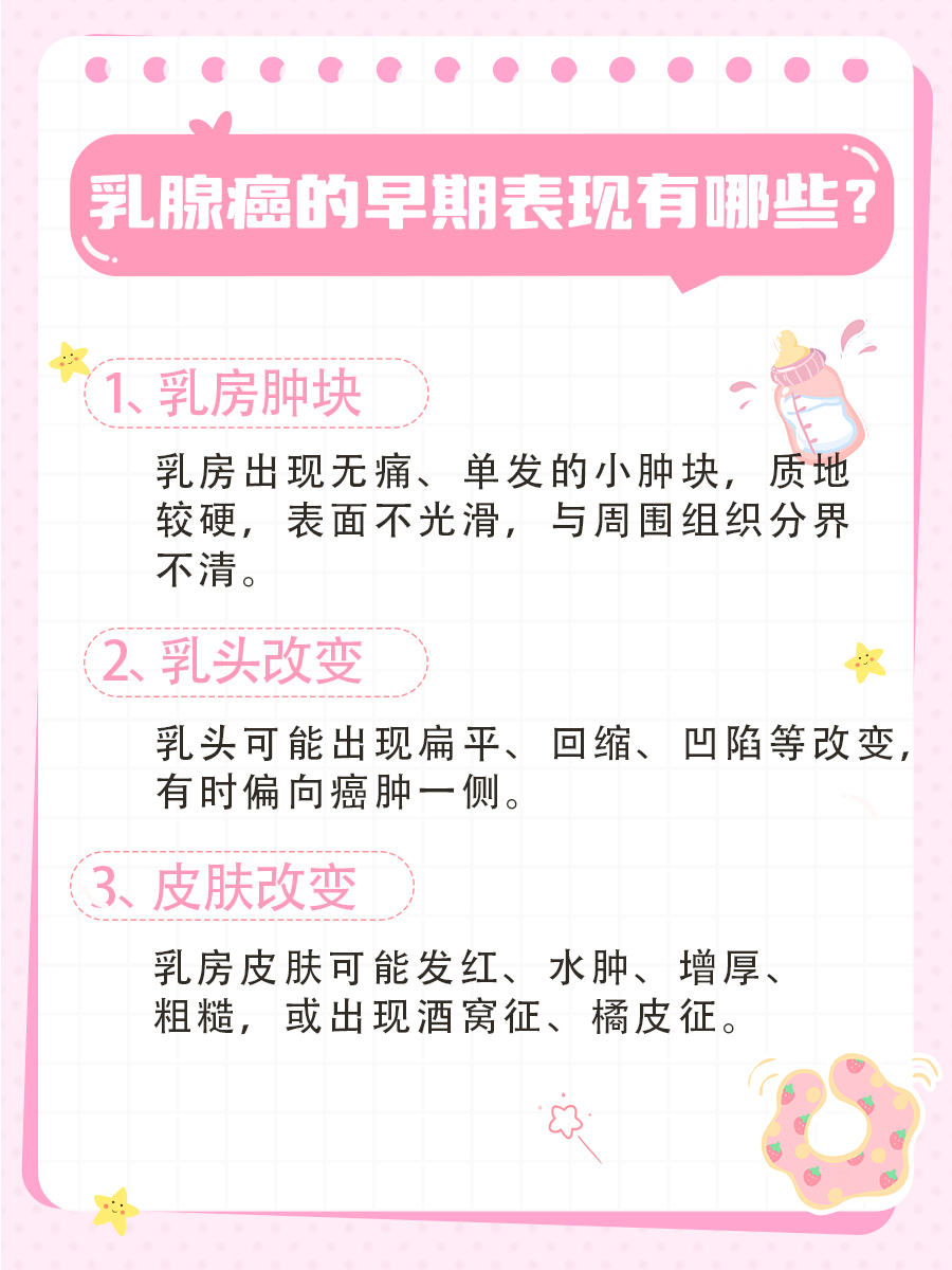 Her-2（2+），Fish阴性：究竟意味着什么？