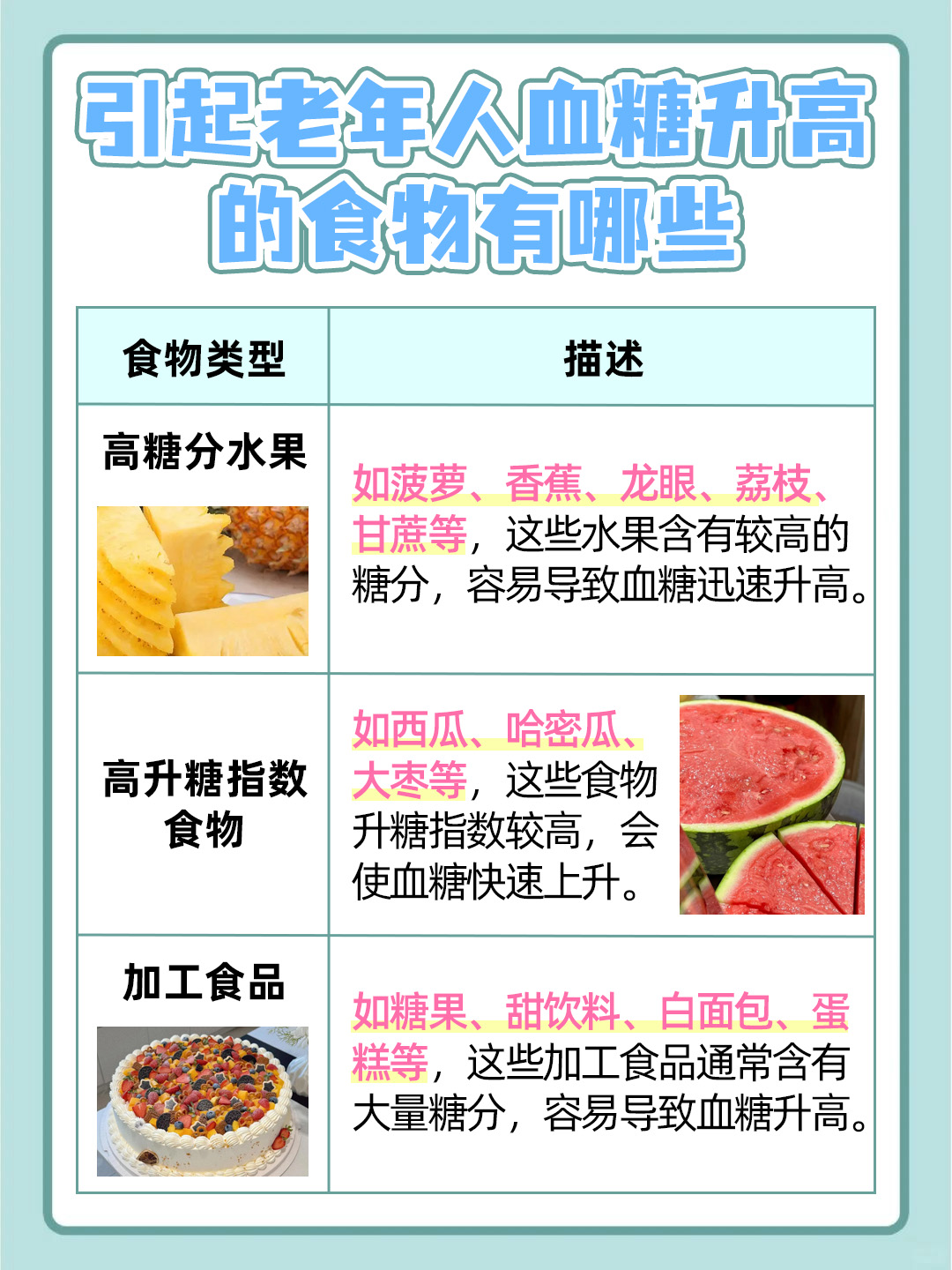 ​血糖正常值知多少，关注七十以上老人的健康