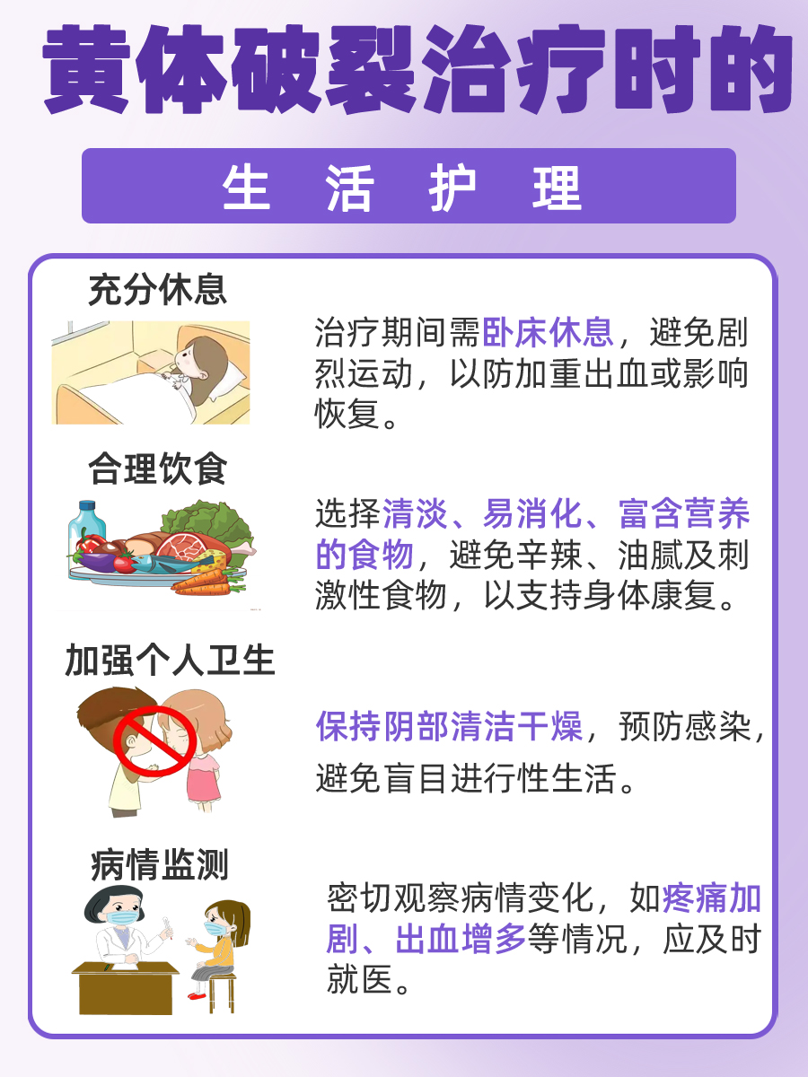 黄体酮破裂,医生揭晓紧急症状与应对