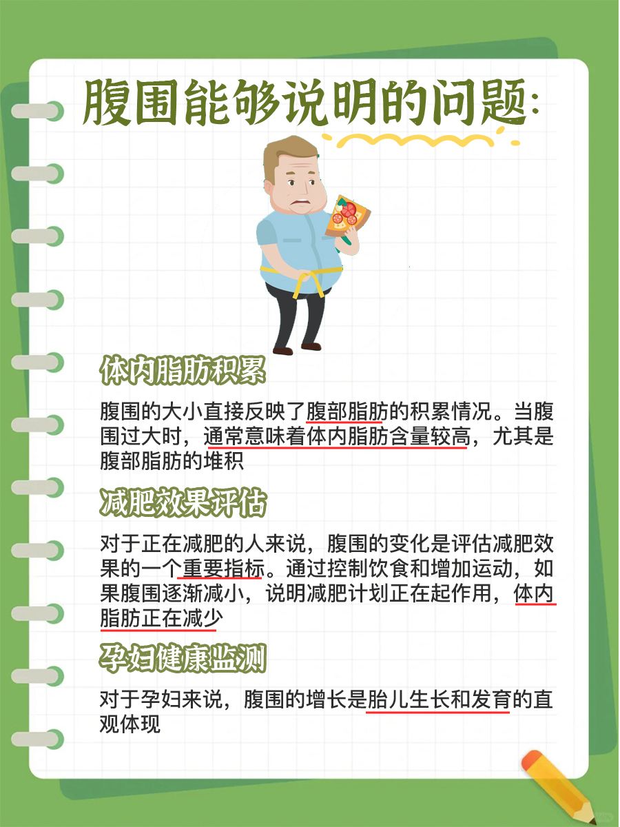 腹围测量大揭秘：标准方法一次get！