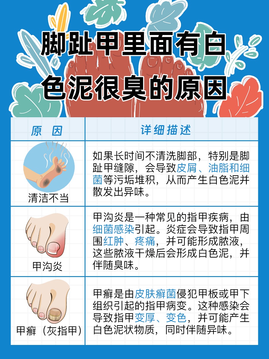 脚趾甲里面有白色泥很臭怎么办？医生告诉你