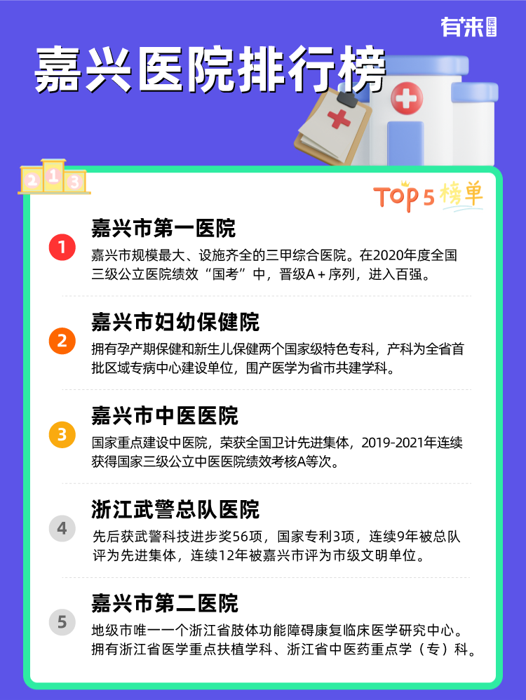 嘉兴医院排行榜
