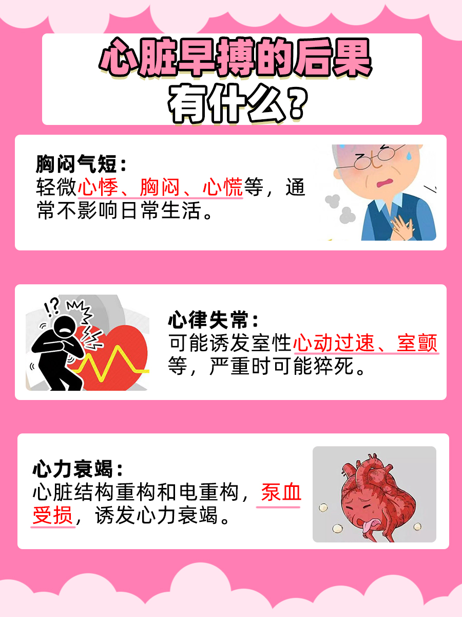 这里全面分析：心脏早搏的原因及后果