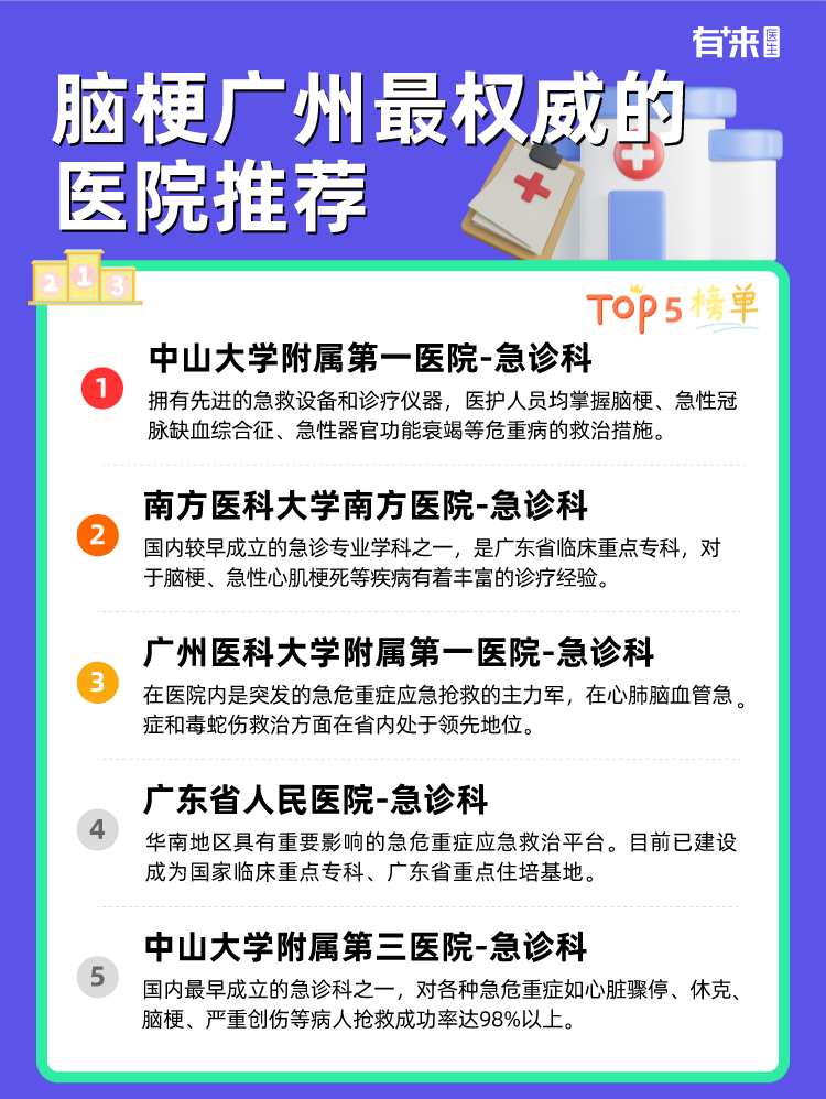 脑梗广州比较权威的医院推荐