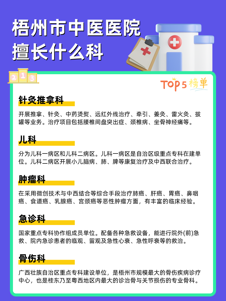 梧州市中医医院擅长什么科