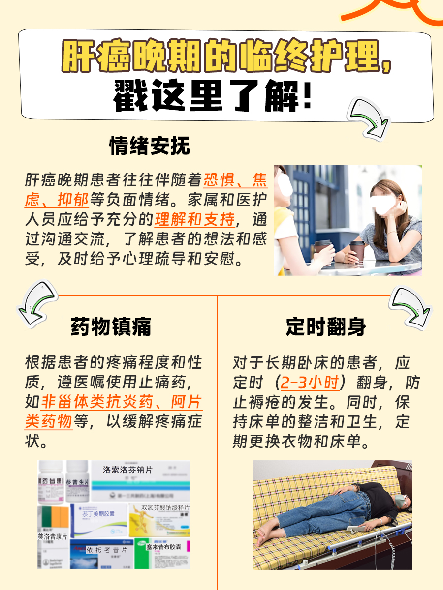 必看！肝癌晚期，临终前15天的生命信号！