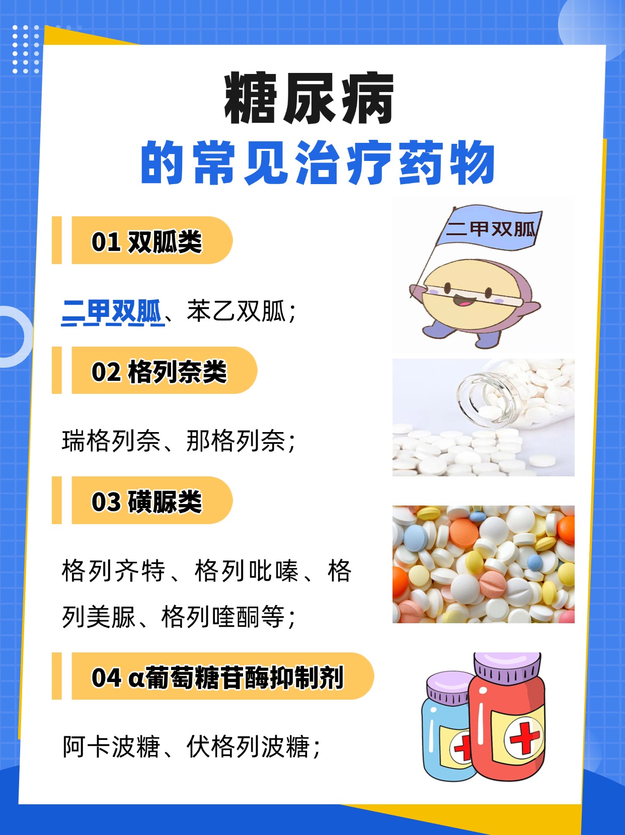 医疗问答：血糖达到多少算糖尿病