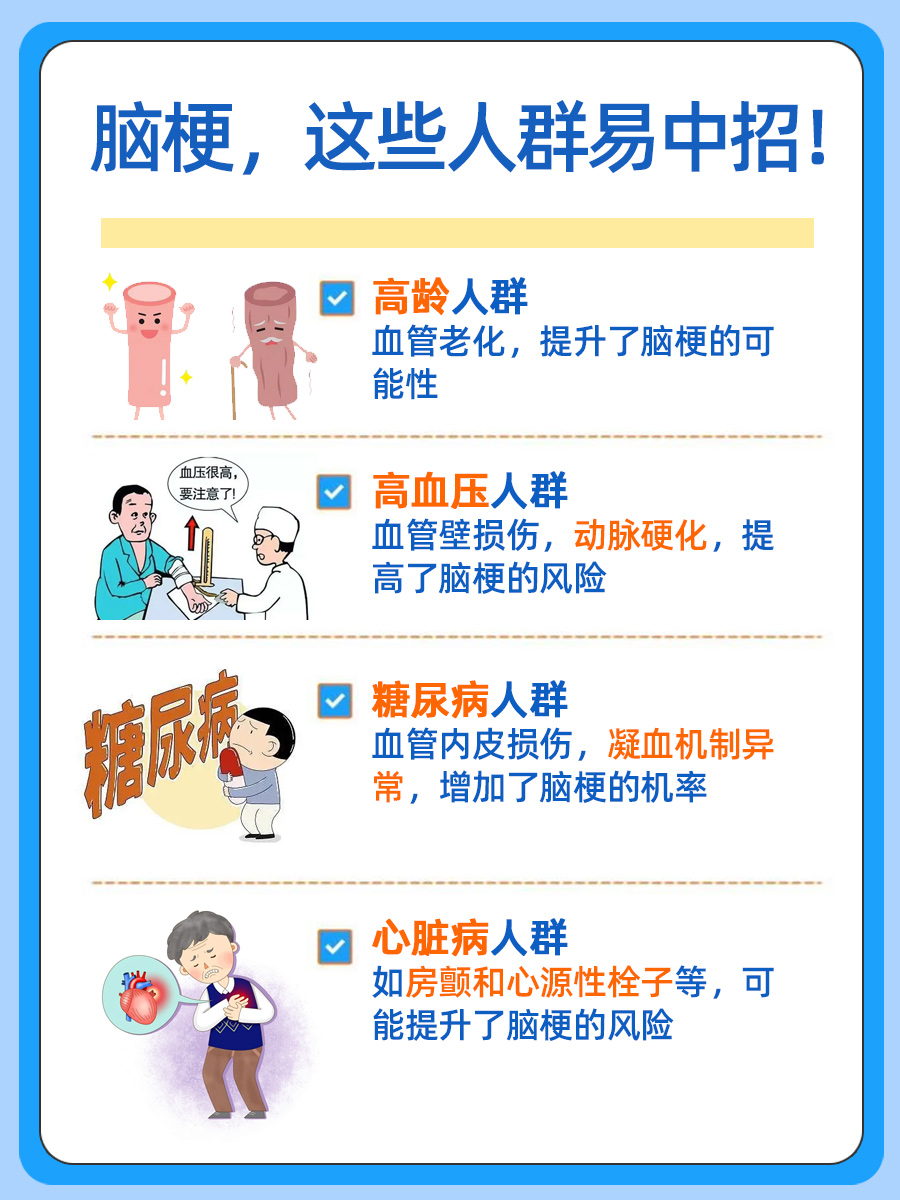 脑梗出汗需警惕：这是否为危险信号？