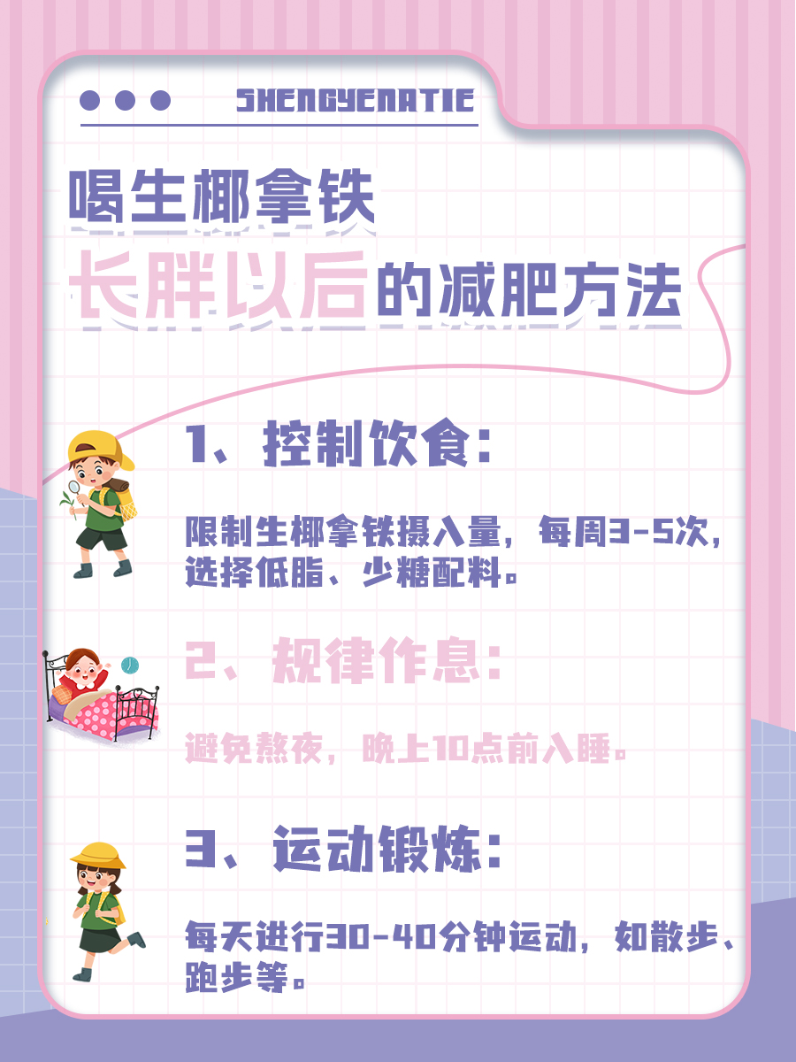 一天一杯生椰拿铁,体重会悄悄增加吗?