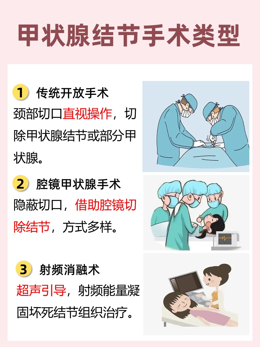 医生解答：甲状腺结节手术费大概需要多少钱