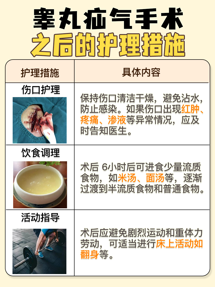 睾丸疝气有最简单的消除方法？专家辟谣来了